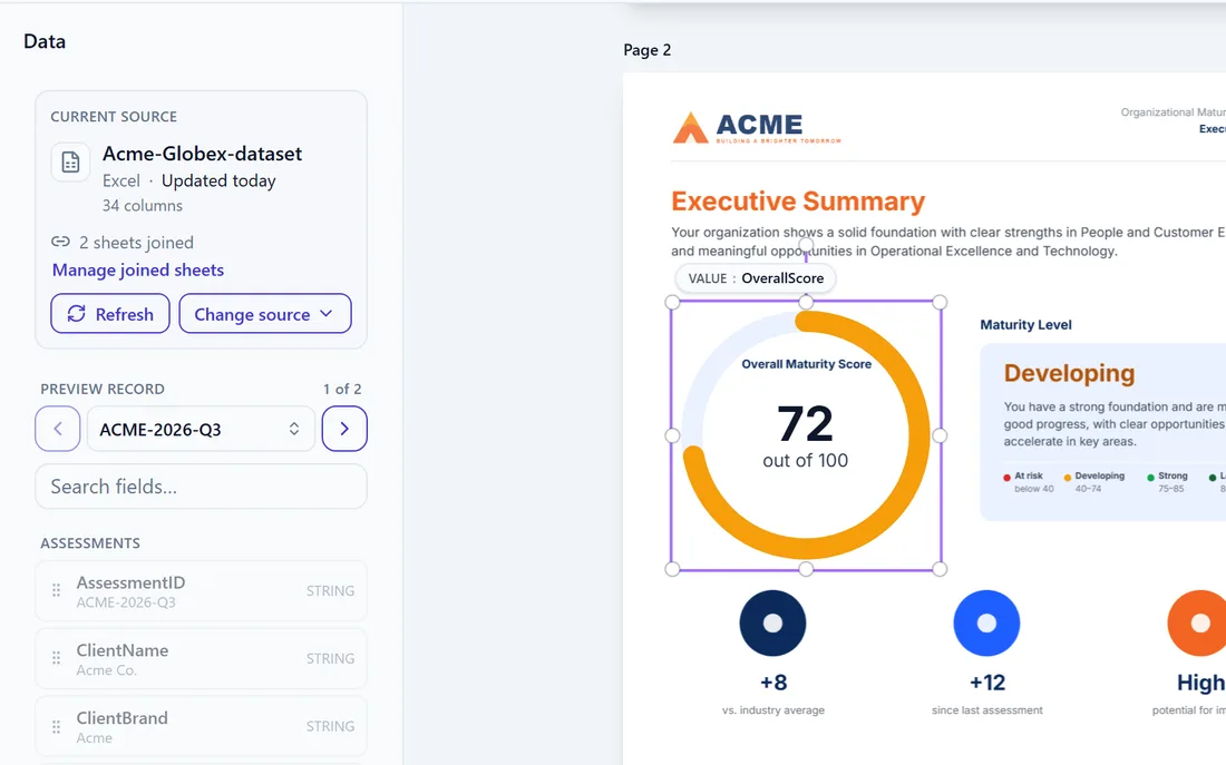 The editor in the product with the category page of a report open and a chart selected.